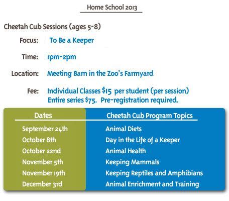 00 advance, 12. . Maryland zoo homeschool classes